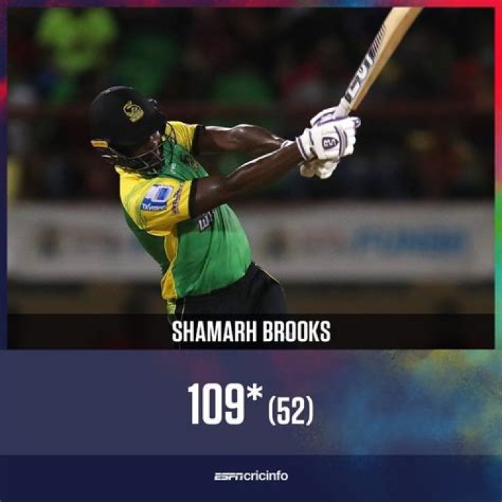 Shamarh Brooks Height, Weight, Age, Body Statistics