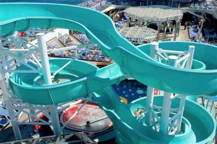 30 Shocking Facts about Water Parks — Best Life