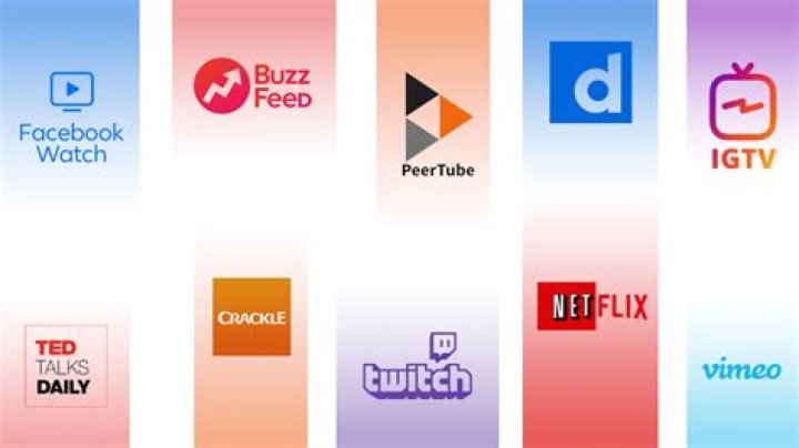 Similar Youtubers to Captain Tate