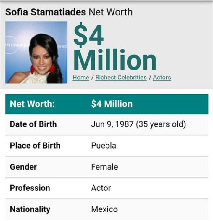 Sofia Stamatiades Net Worth | Celebrity Net Worth