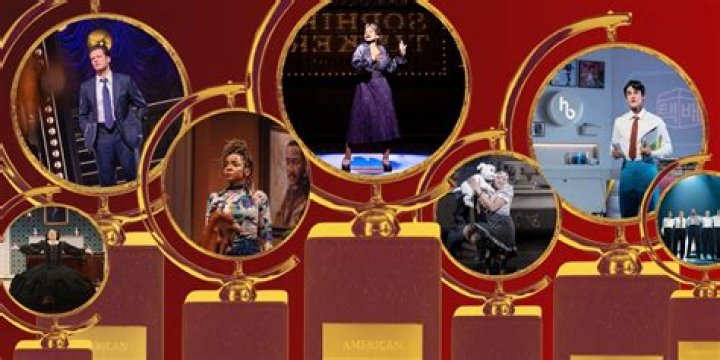 Some Like It Hot Tops The List As The 2023 Tony Awards Nominations Are Announced