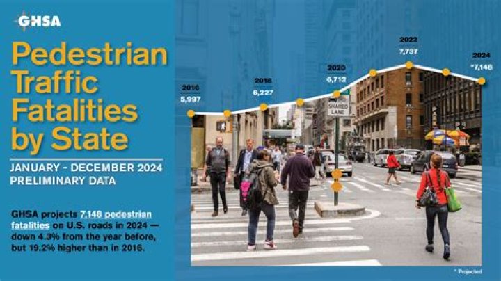 This State Has the Most Vices in America, According to Data