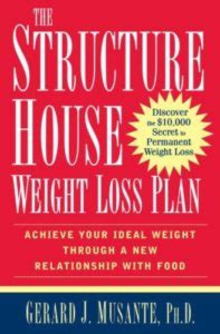 Structure House Diet – Perfect Weight Loss Plan