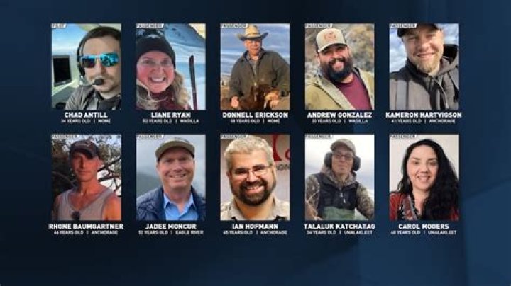 Tanner Hendrickson - Bio, Age, Wiki, Facts and Family