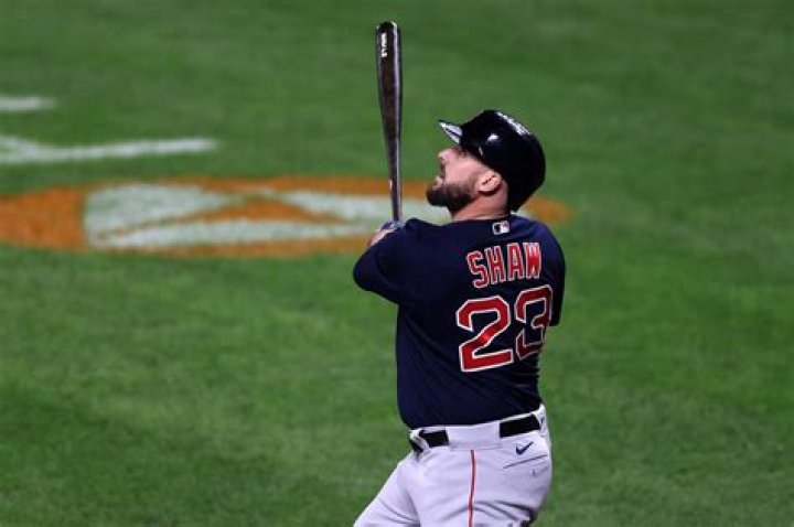 Travis Shaw Bio - wedding, salary, spouse, fangraphs, net worth, Boston Red Sox, fan Graph