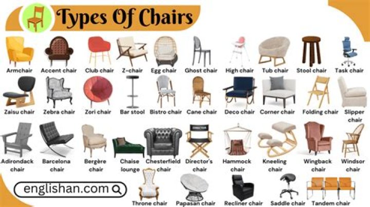 18 Types of Chairs to Decorate Your Space
