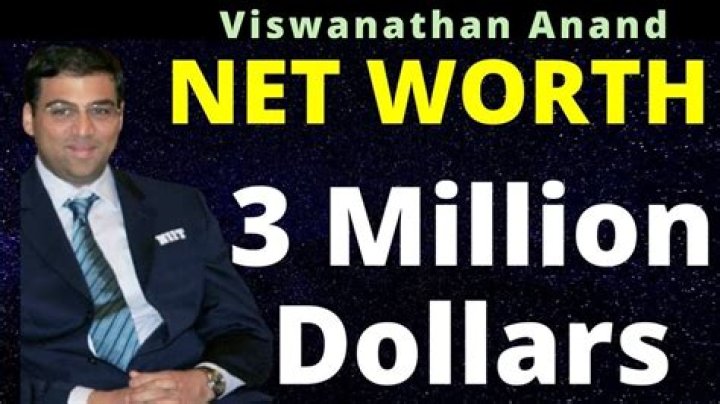 Viswanathan Anand Net Worth | Celebrity Net Worth