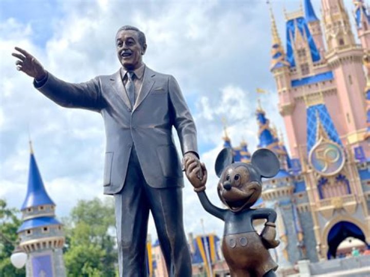 Walt Disney Net Worth | Celebrity Net Worth
