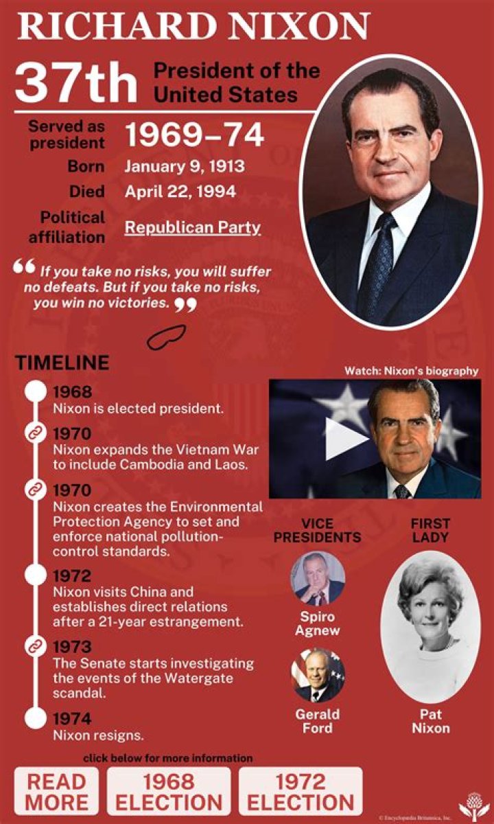Was Richard Nixon A Good President?