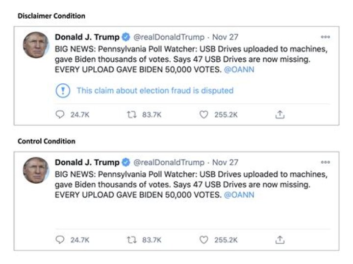 
What Happened To Motown Noah? White Supremacist Claims Over Past Tweets 