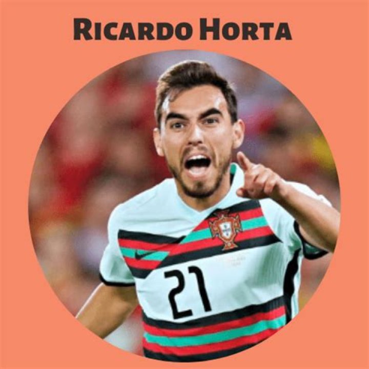 
Who are Ricardo Hortas Parents? Ricardo Horta Biography, Parents Name, Nationality and More 