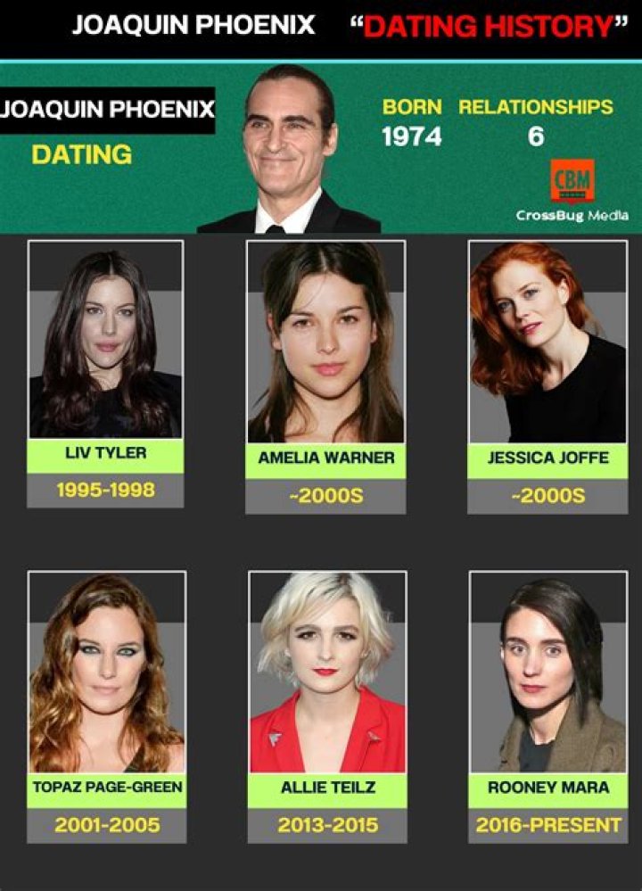 Who is Allie Teilz Dating Now?