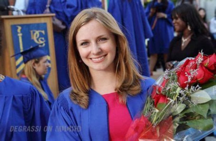 Who is Charlotte Arnold Dating Now