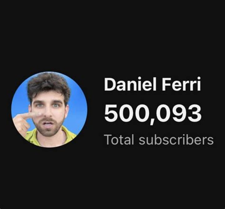 Who is Daniel Ferri Dating Now?