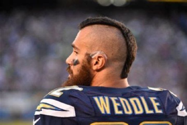 Who is Eric Weddle Dating Now