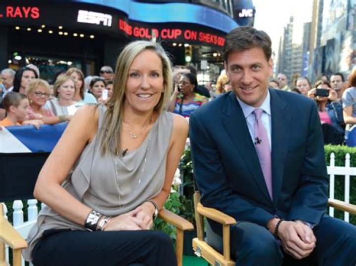 Who is Mike Greenberg Dating Now?
