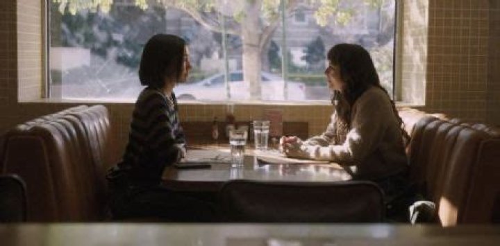 Who is Sonoya Mizuno Dating Now