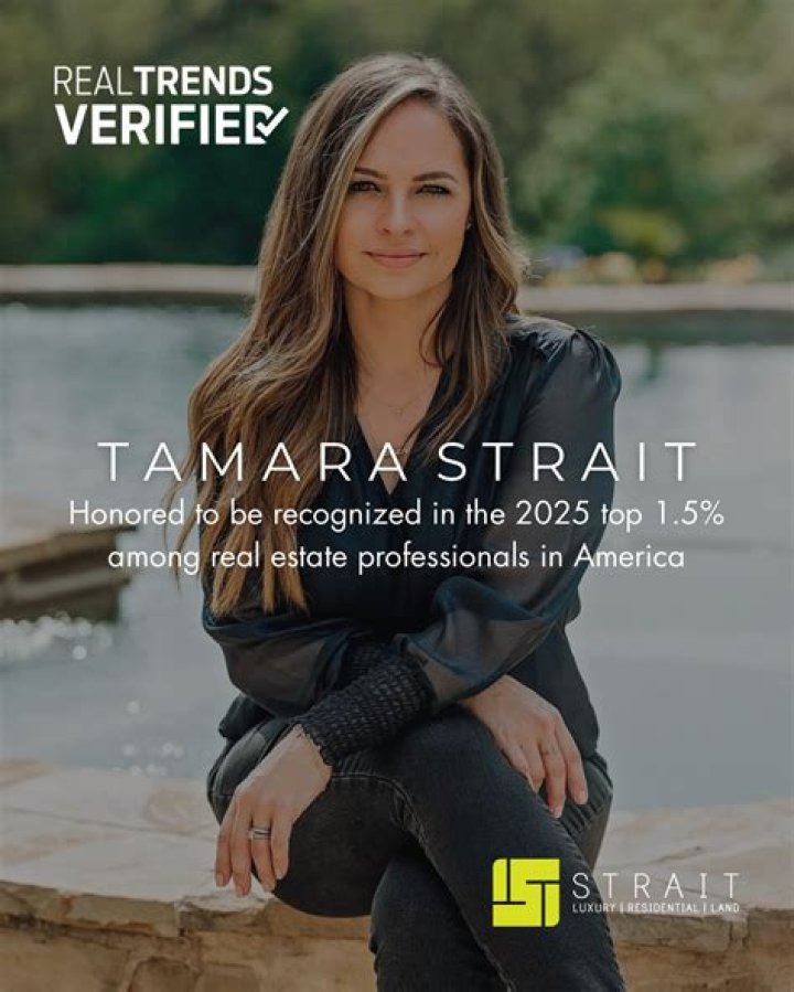 Who is Tamara Smart Dating Now?