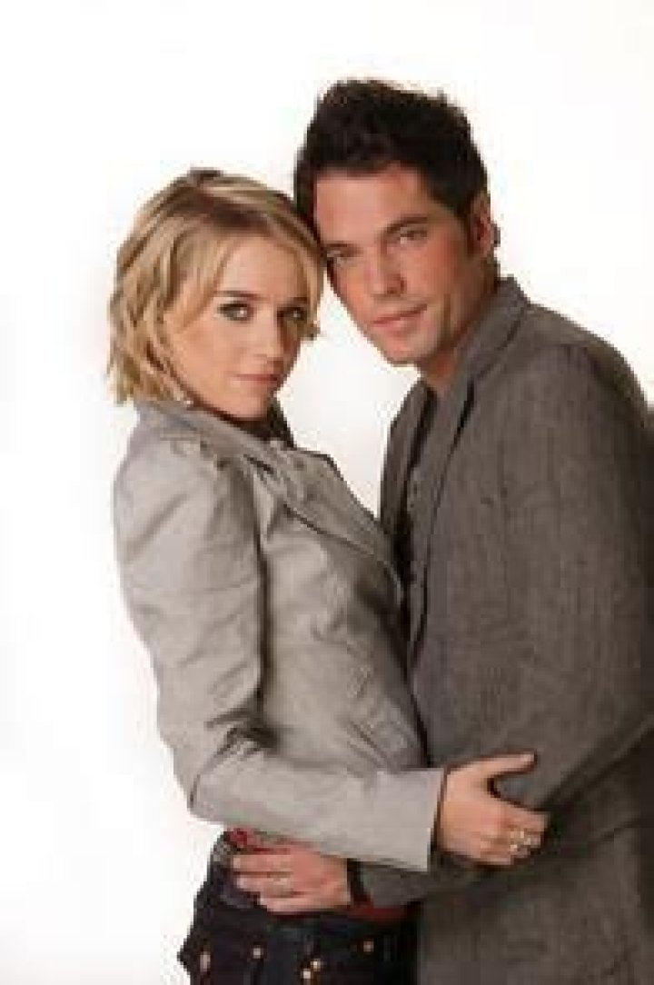 Who is Tim Rozon Dating Now?