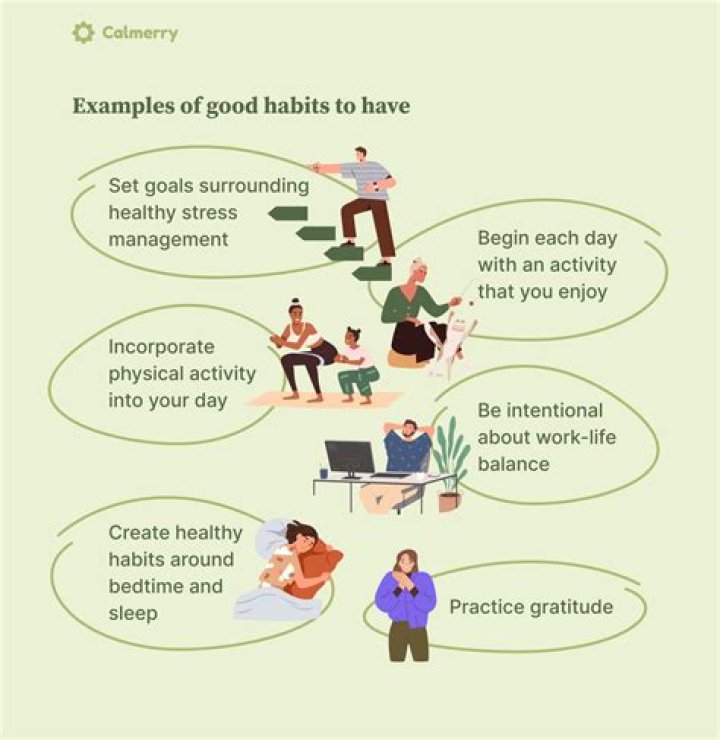 40 Workplace Habits You Need to Drop By 40