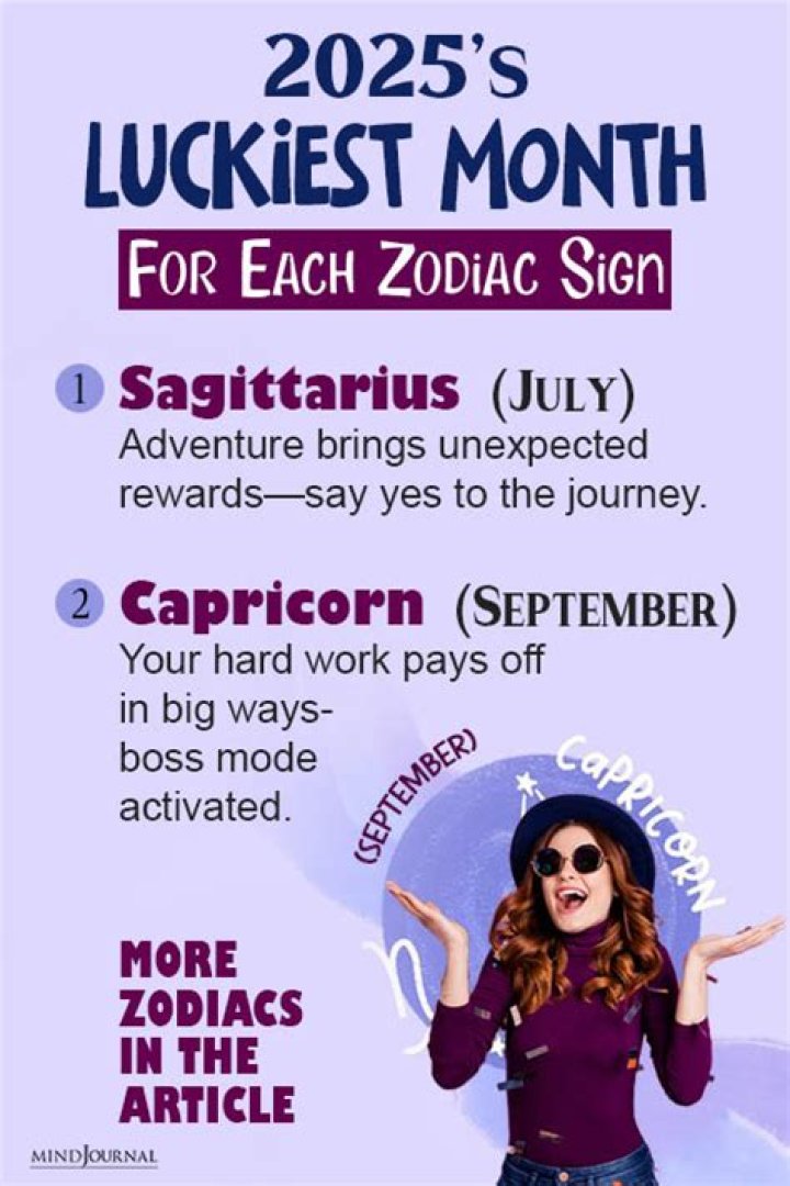 Your Zodiac Sign's Luckiest Month of 2023 — Best Life